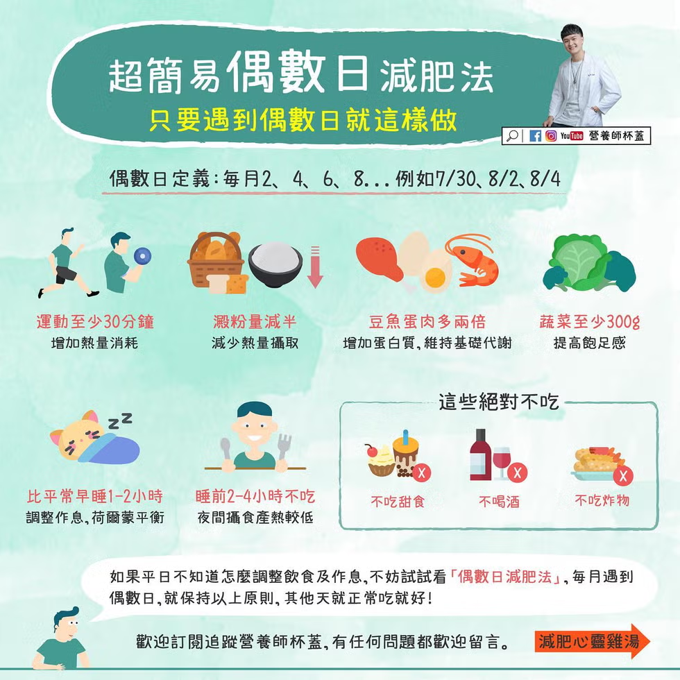 Poe 的新功能好強(qiáng) ！編程0基礎(chǔ)，也能10分鐘整出一個梗圖編輯器