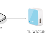 TL-WR703N無(wú)線路由器設(shè)置指南(無(wú)線路由模式)-路由網(wǎng)