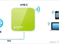 TP-Link TL-WR702N無(wú)線路由器AP模式設(shè)置指南-路由網(wǎng)