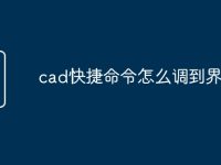 cad快捷命令怎么調(diào)到界面上-路由網(wǎng)