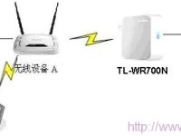 TP-link mini無線路由器設(shè)置(Client模式)步驟指南-路由網(wǎng)