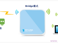 TP-Link TL-WR703N無線路由橋接模式(Bridge)設置指南-路由網(wǎng)