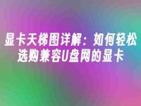 顯卡天梯圖詳解：如何輕松選購兼容U盤網(wǎng)的顯卡-路由網(wǎng)
