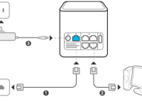 華為榮耀路由Pro(WS851)設(shè)置后不能上網(wǎng)解決辦法-路由網(wǎng)