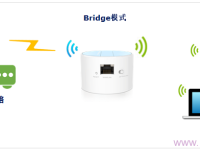 TP-Link TL-WR708N路由器無線橋接設(shè)置要求-路由網(wǎng)