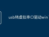 usb轉(zhuǎn)虛擬串口驅(qū)動win10-路由網(wǎng)