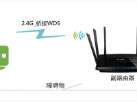 TP-Link TL-WDR7500路由器WDS橋接設置(2.4G無線)-路由網(wǎng)