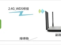 TP-Link TL-WDR7800路由器WDS無線橋接設(shè)置教程-路由網(wǎng)