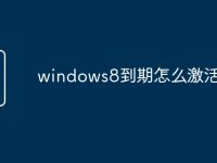 windows8到期怎么激活-路由網(wǎng)
