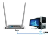 從別人家拉網(wǎng)線再接無(wú)線路由器怎么設(shè)置？(二)-路由網(wǎng)