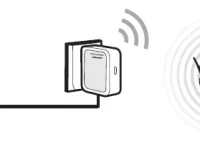 192.168.1.253路由器設(shè)置(Client客戶端模式)-路由網(wǎng)