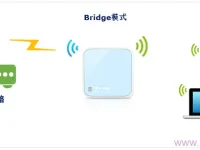 TP-Link TL-WR802N迷你路由無線橋接設置步驟-路由網(wǎng)
