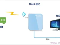 TP-Link TL-WR800N V1路由器Client模式設(shè)置要求-路由網(wǎng)