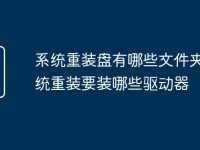 系統(tǒng)重裝盤有哪些文件夾 系統(tǒng)重裝要裝哪些驅(qū)動器-路由網(wǎng)