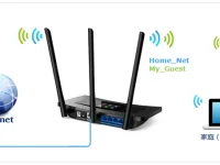 TP-Link TL-WR2041+路由器無線WiFi設(shè)置指南-路由網(wǎng)