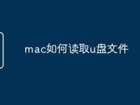 mac如何讀取u盤文件-路由網(wǎng)