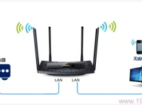 TP-Link TL-WDR5510路由器作為無線交換機(jī)使用設(shè)置方法-路由網(wǎng)