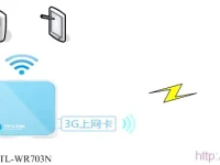 TL-WR703N無(wú)線路由器設(shè)置指南(3G路由模式)-路由網(wǎng)