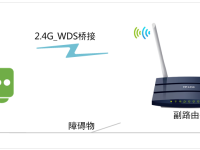 TP-Link TL-WDR1100路由器2.4G無(wú)線WDS橋接設(shè)置指南-路由網(wǎng)