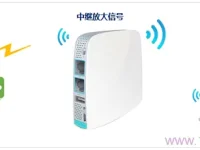 TP-LINK TL-WR820N路由器中繼無線信號(hào)設(shè)置指南-路由網(wǎng)