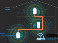 TP-Link電力貓配對(duì)不成功，檢查電源插座和設(shè)備是否兼容。-路由網(wǎng)