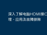 深入了解電腦HDMI接口:原理、應(yīng)用及故障排除-路由網(wǎng)