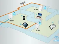 TP-Link電力貓?jiān)O(shè)置簡單，步驟如下：插貓、接電、配對，輕松完成網(wǎng)絡(luò)擴(kuò)展。-路由網(wǎng)