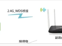 家里安裝兩個(gè)無(wú)線路由器的設(shè)置方法(三)-路由網(wǎng)