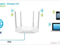 TP-Link TL-WDR5600路由器無線WiFi設(shè)置指南-路由網(wǎng)