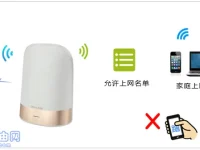 TP-Link TL-WDR8610無線MAC地址過濾設(shè)置方法-路由網(wǎng)