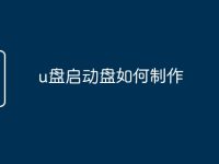 u盤啟動盤如何制作-路由網(wǎng)