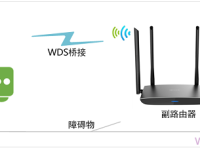 TP-Link TL-WDR5800無線路由器WDS橋接設(shè)置指南-路由網(wǎng)