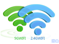 騰達(Tenda)AC5手機修改wifi密碼方法-路由網(wǎng)