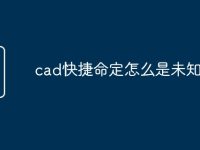 cad快捷命定怎么是未知命令-路由網(wǎng)