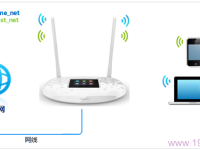 TP-Link TL-WR842+路由器無線Wi-Fi設(shè)置指南-路由網(wǎng)