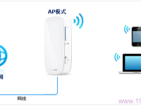 TP-Link TL-MR12U設(shè)置3G路由AP模式上網(wǎng)，步驟簡(jiǎn)述-路由網(wǎng)