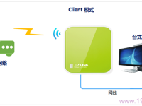 TP-Link TL-WR702N無(wú)線路由器客戶端模式設(shè)置指南-路由網(wǎng)