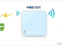 TP-Link TL-WR802N中繼放大無線信號(hào)設(shè)置方法-路由網(wǎng)