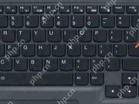 鍵盤小鍵盤數(shù)字鍵打不出來怎么解鎖？-路由網(wǎng)