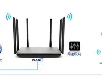 TP-Link TL-WDR7800路由器如何設(shè)置限速？-路由網(wǎng)