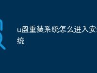 u盤重裝系統(tǒng)怎么進(jìn)入安裝系統(tǒng)-路由網(wǎng)