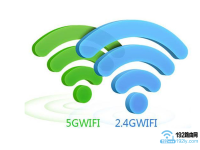 TP-Link TL-WDR5820路由器修改WiFi密碼和名稱方法-路由網(wǎng)