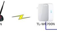 TP-link mini無線路由器Repeater模式設(shè)置指南-路由網(wǎng)