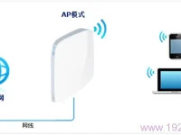 TP-Link TL-WR820N設(shè)置3G無線路由器AP模式步驟-路由網(wǎng)