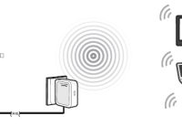 192.168.1.253路由器設置（AP模式）-路由網
