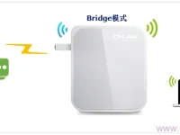 TP-Link TL-WR710N V1路由器Bridge模式設置指南-路由網(wǎng)