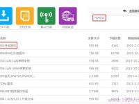 磊科NW604緊急升級，確保設(shè)備穩(wěn)定運行。-路由網(wǎng)