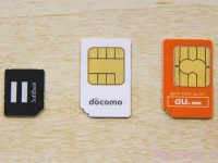 SIM卡是Subscriber Identity Module的縮寫，意思是用戶身份模塊，用于存儲移動用戶信息。-路由網(wǎng)