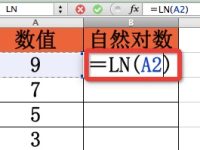怎么在excel中使用ln函數(shù)-路由網(wǎng)