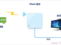 TP-Link TL-WR802N設置為客戶端模式，實現(xiàn)無線橋接功能。-路由網(wǎng)